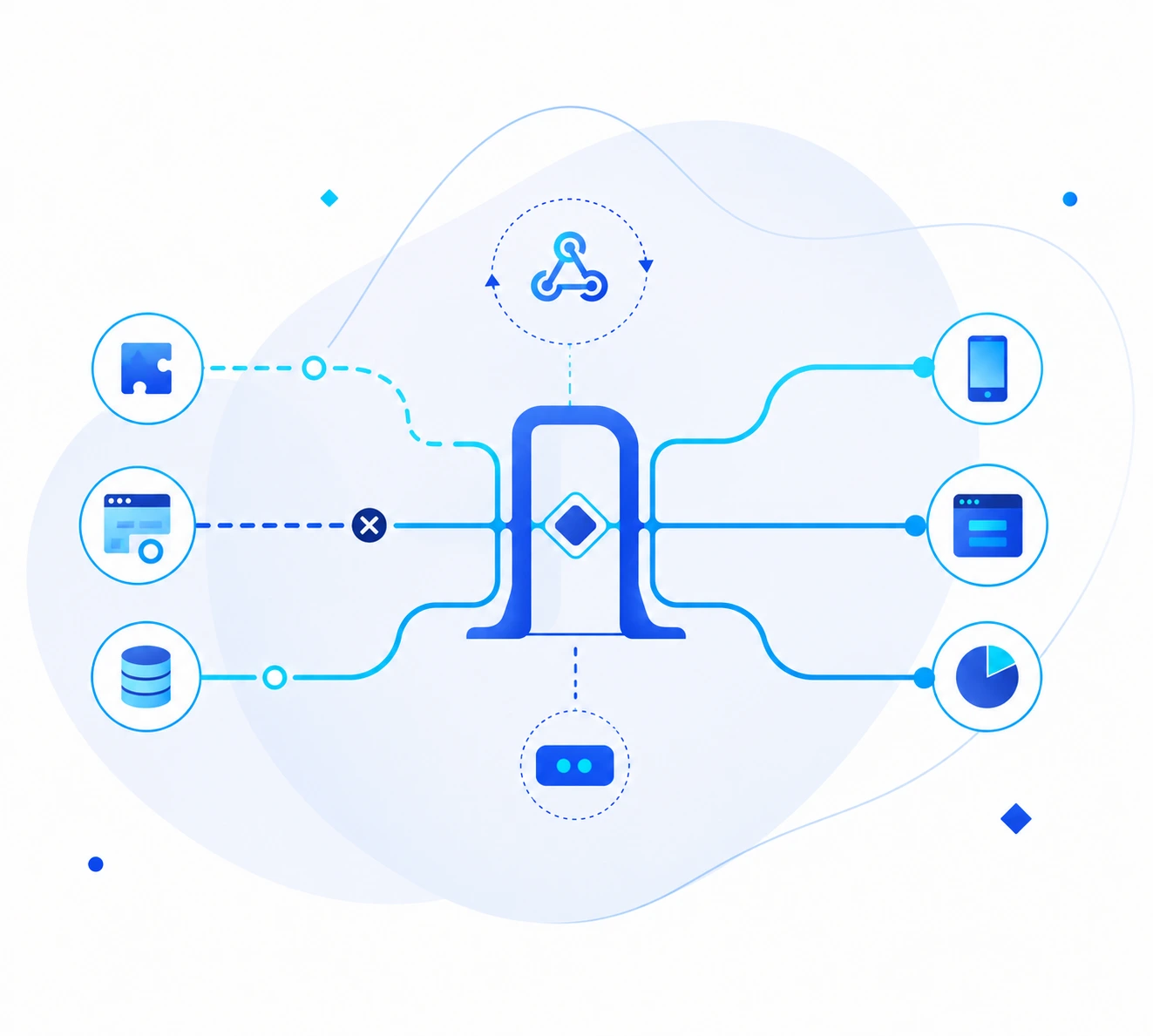 API Integration Fixes